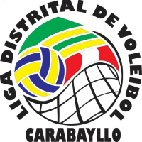 Wanita Liga Distrital De Carabayllo