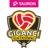 Wanita GIGANCI Siatkówki
